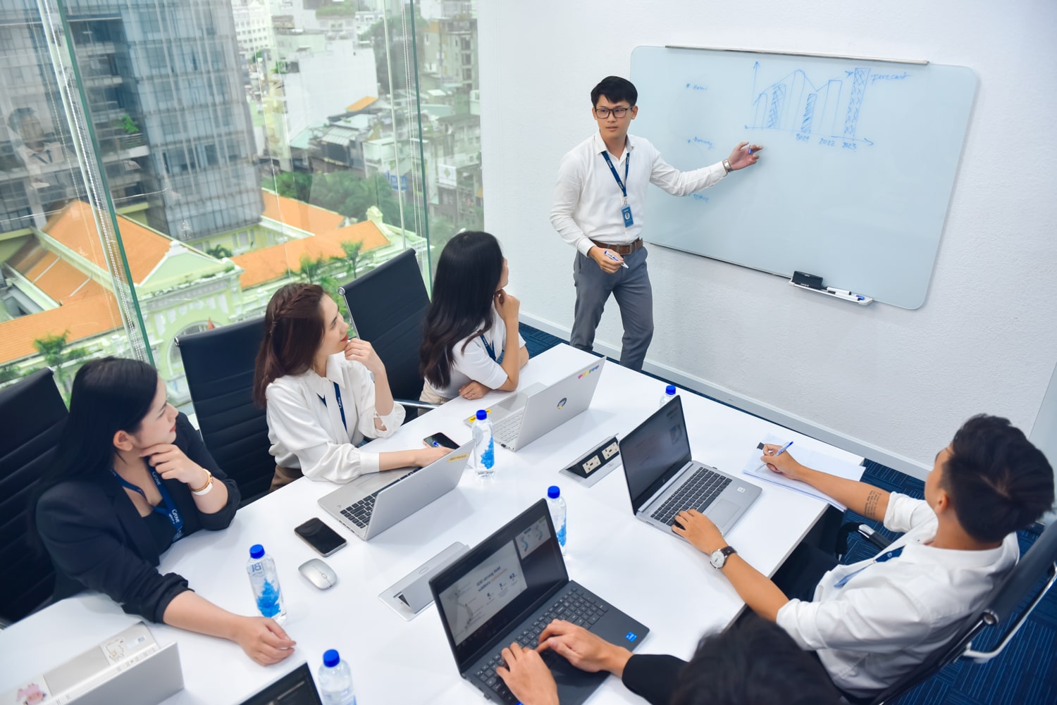 Cách chụp hình công ty nổi bật mang lại sức mạnh to lớn Cách chụp hình công ty nổi bật mang lại sức mạnh to lớn