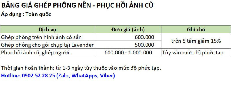 Báo giá dịch vụ ghép ảnh online